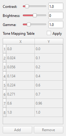 Adjustment window